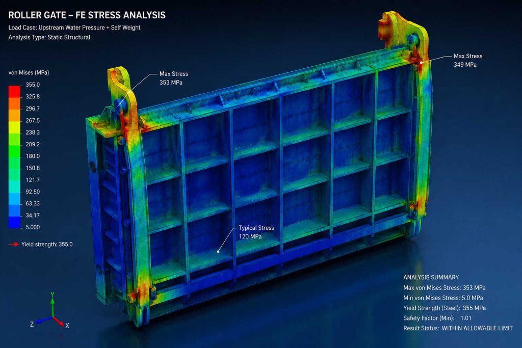 design and engineering
