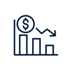 optimized cost